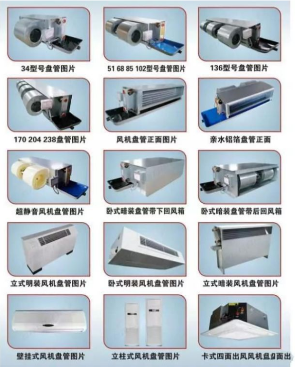 風(fēng)機(jī)盤管型號(hào)分類
